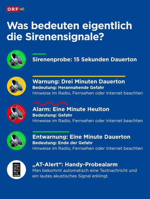 Sirenensignale